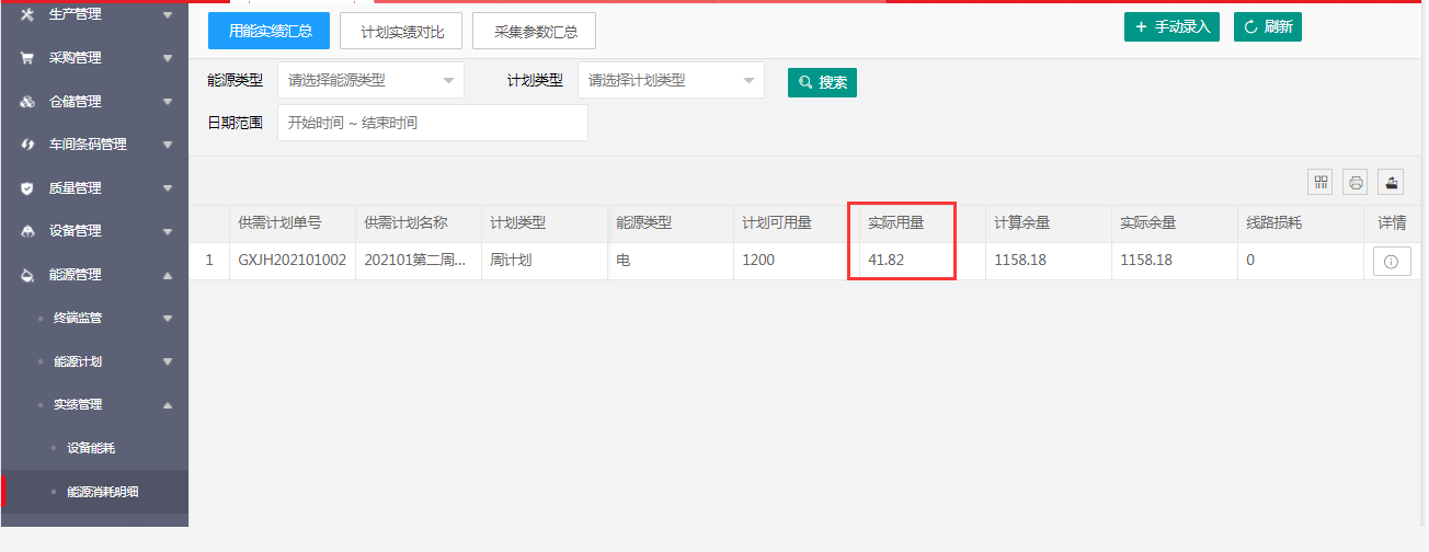 云端顯示數(shù)據(jù)示意圖