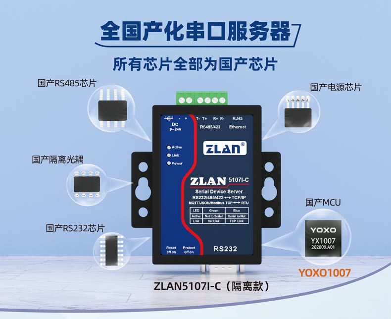 用卓嵐的產(chǎn)品實現(xiàn)了碳排放采集